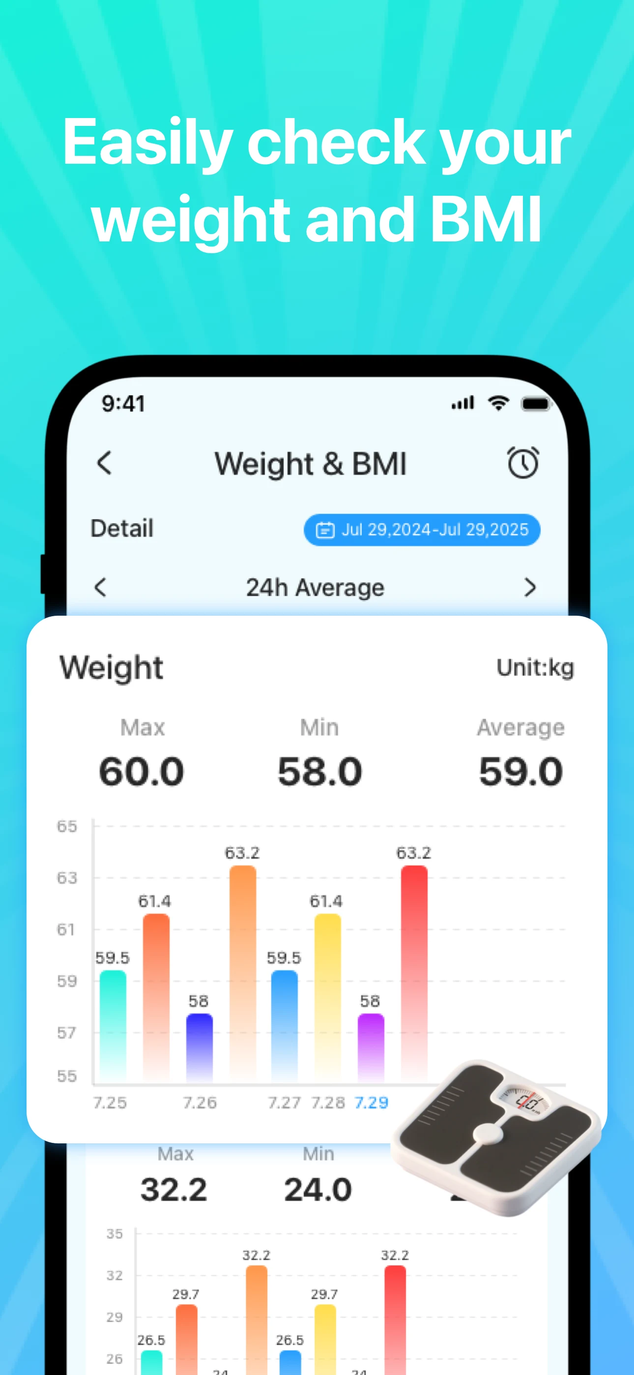 CardioLens - Heart Rate screenshot