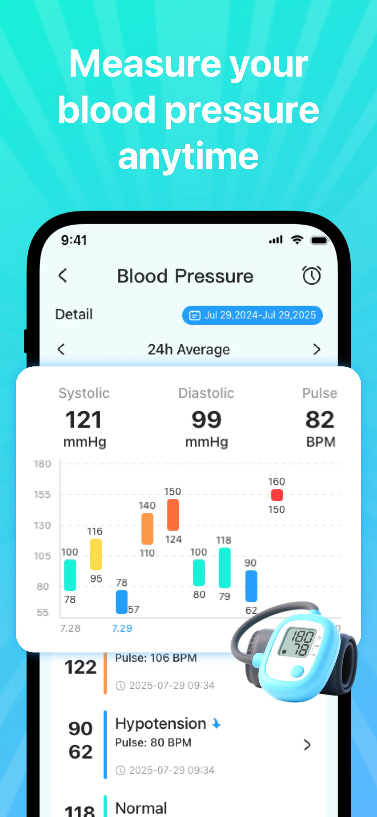 CardioLens - Heart Rate screenshot